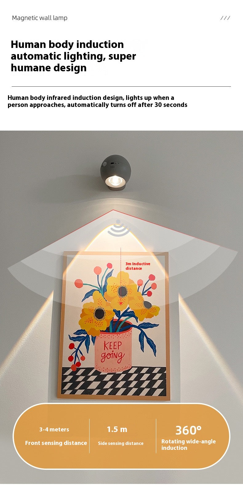 Wireless magnetic wall lamp-human body sensor lamp-night light