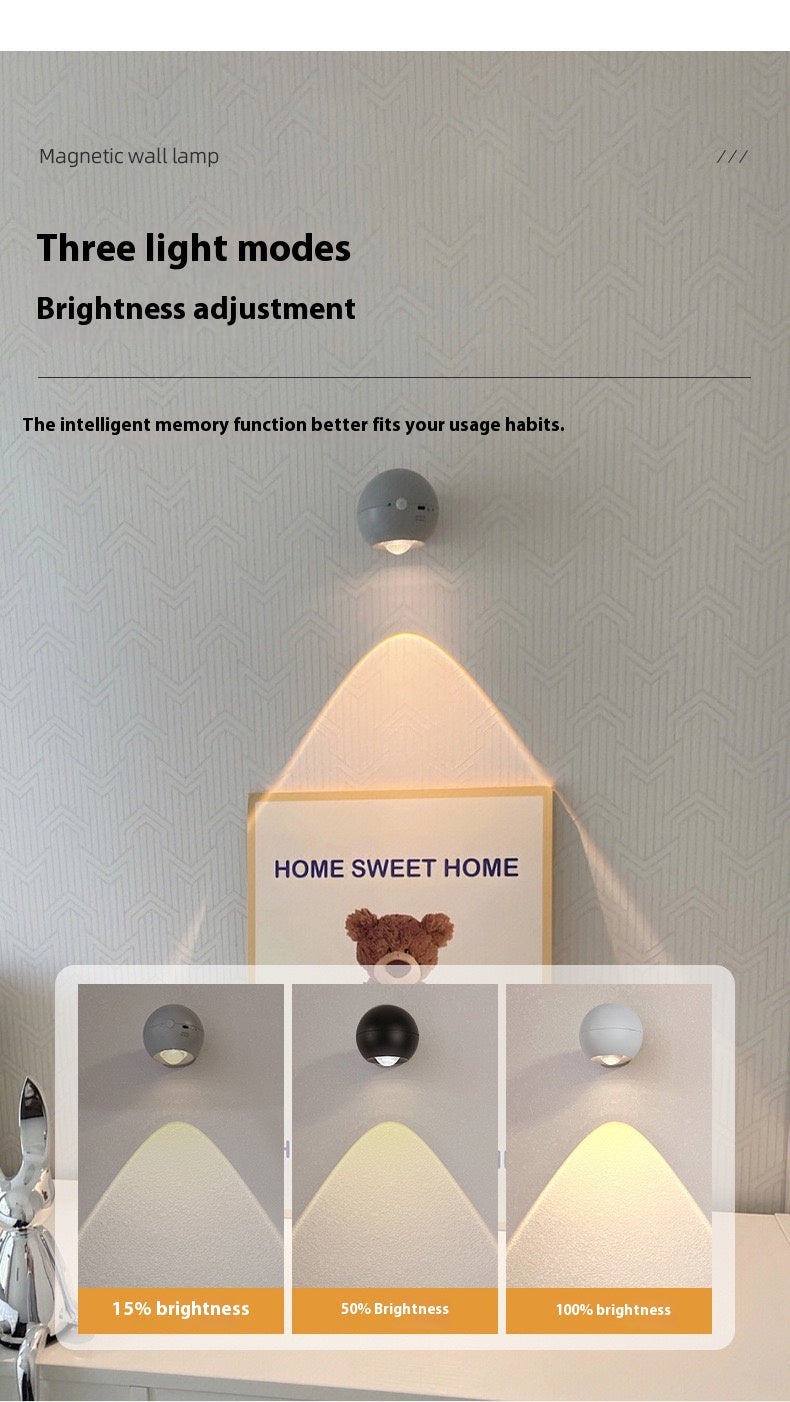 Wireless magnetic wall lamp-human body sensor lamp-night light