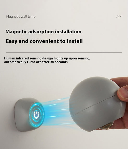 Wireless magnetic wall lamp-human body sensor lamp-night light