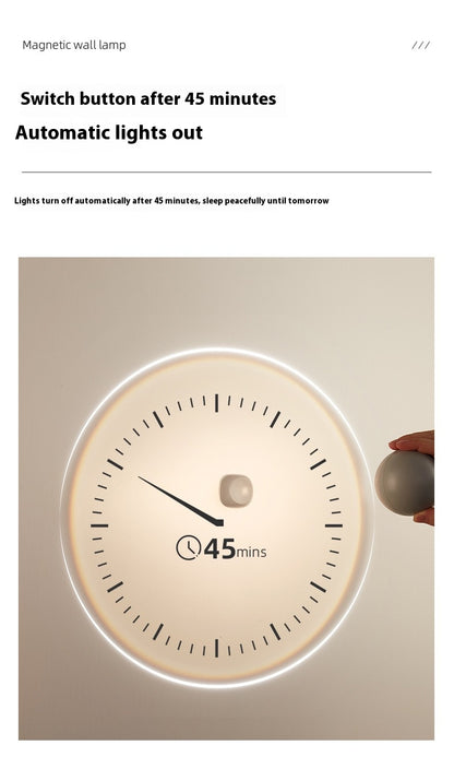 Wireless magnetic wall lamp-human body sensor lamp-night light